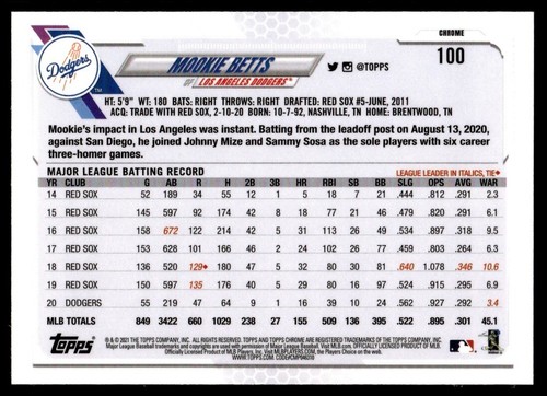 2021 Topps Chrome Mookie Betts Los Angeles Dodgers #100 - Photo 2 sur 2