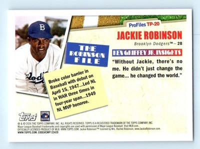 2026 Topps Series 1 Profiles Jackie Robinson Brooklyn Dodgers #TP