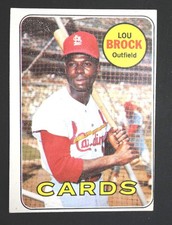 Lou Brock Cards, Rookie Card and Autographed Memorabilia Guide 15