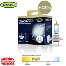 Ring Automotive RX2277 +220% Brighter H7 12v Performance Halogen Upgrade Bulbs