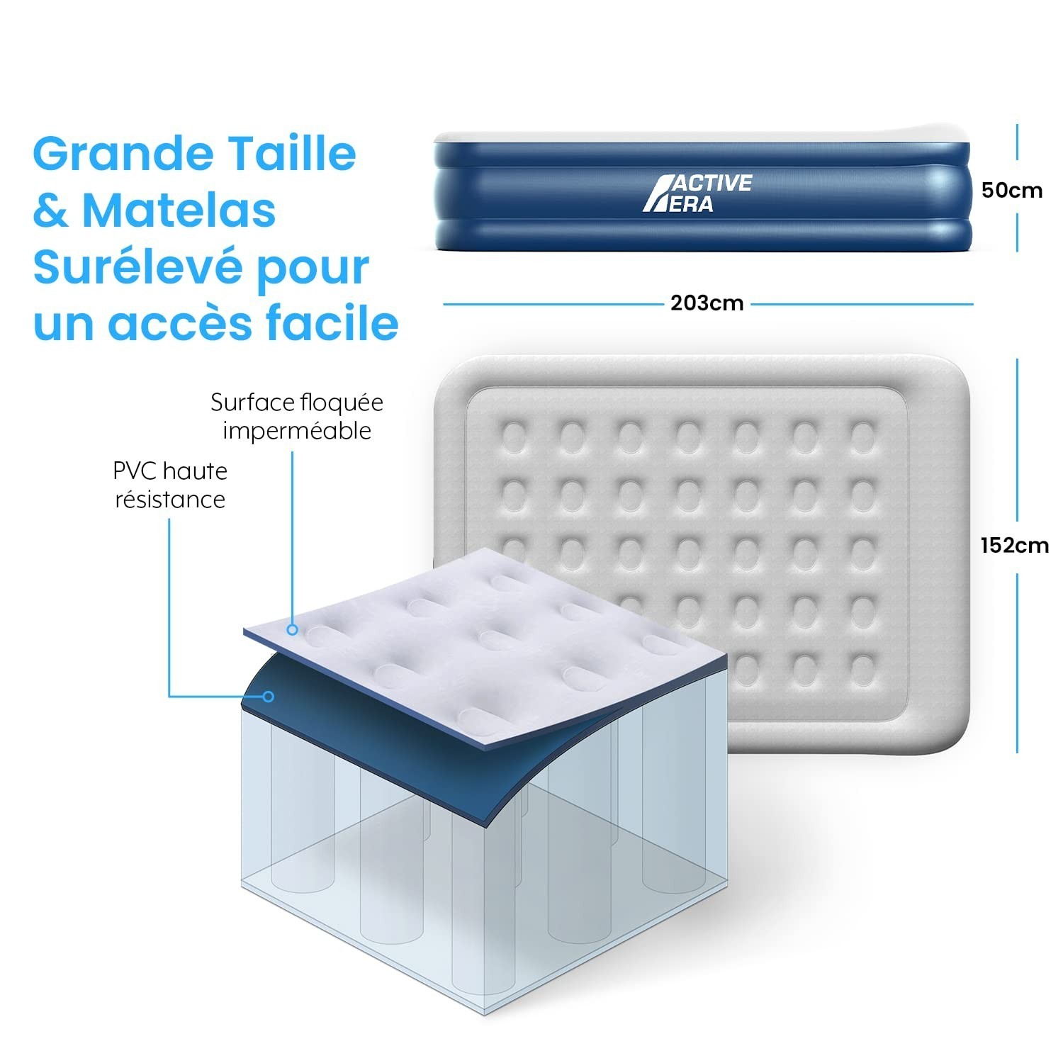 matelas gonflable doublepremium – vue détaillée