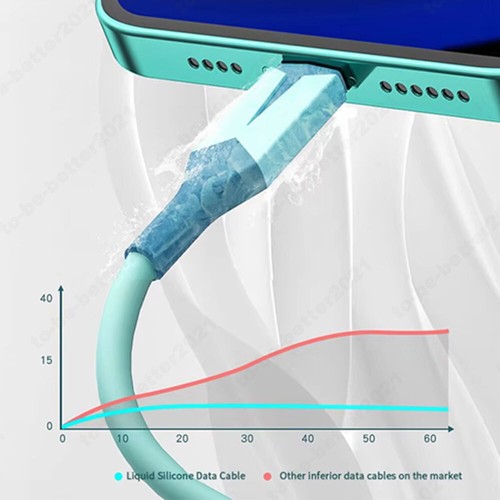 USB C Cable Fast Charging Data Cord Liquid Silicone Type C For Android Iphone - Picture 6 of 16