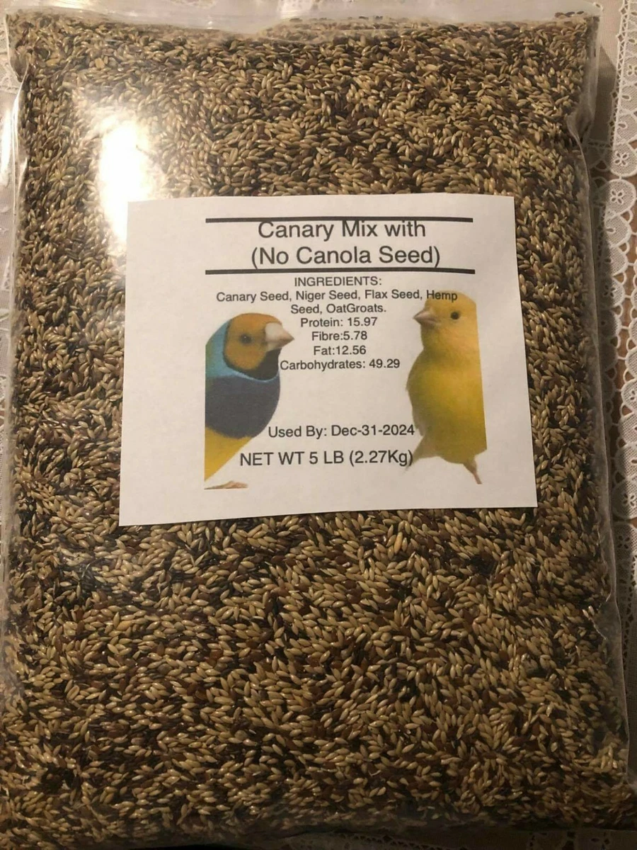 Canary food cheap suppliers