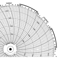 Honeywell Bn  24001661-015 Chart, 10.313 In, 0 To 2400, 7 Day, Pk100