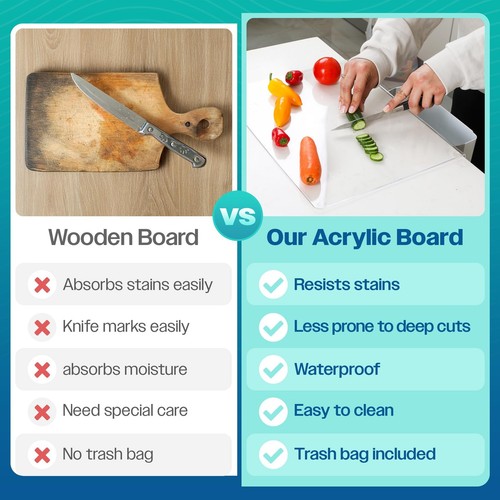 2-in-1 Acrylic Cutting Board with Slide-Out Bin – clear cutting board with li... - Picture 5 of 8