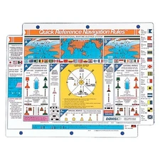 Davis Instruments International Navigation Reference Card