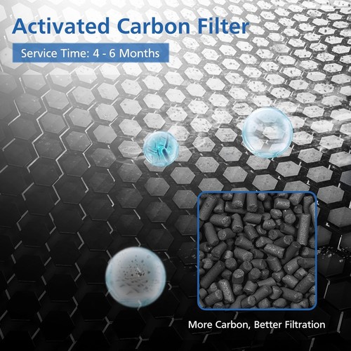 HE401 Filter Replacement for Shark Air Purifier 4 Compatible with Shark 4 Fan - Picture 8 of 8