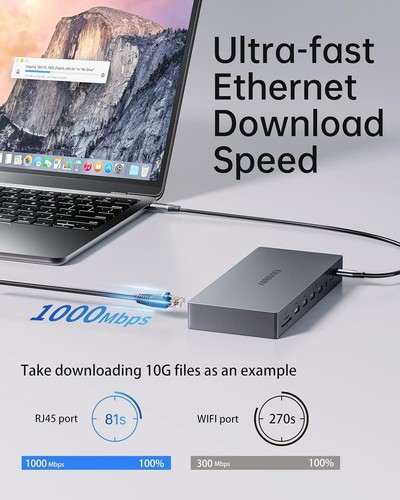 15in1 Docking Station Triple Monitor 4K60Hz DP VGA Ethernet SD/TF PD3.0 USB3.2X2 - 第 7/8 張圖片