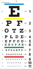 Eye Chart, Upgraded Snellen Eye Chart for Eye Exams 20 Feet, 22X11 Inches Plasti