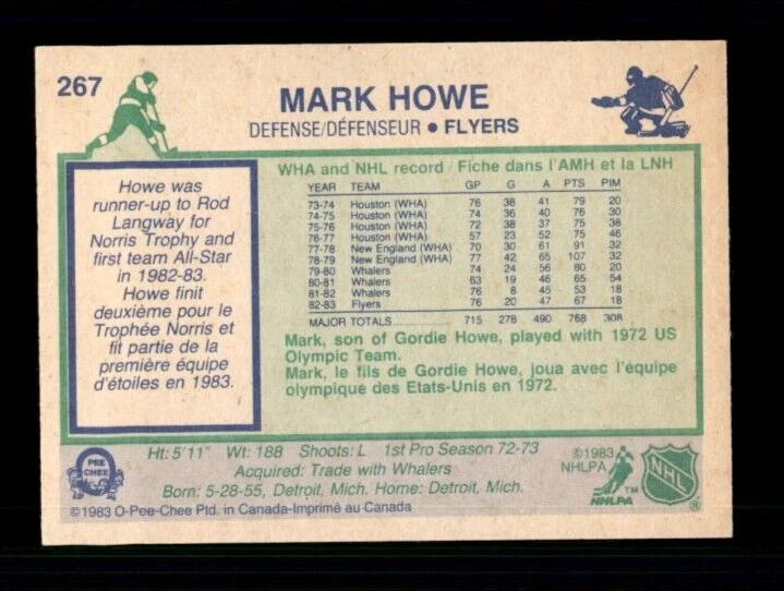 1983-84 O-Pee-Chee #267 Mark Howe NMMT - Image 2 of 2