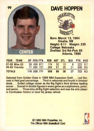 S4R10: 1989-90 Hoops Basketball Cards 1-250 (NM) - You Pick - Complete Your Set - Picture 36 of 88