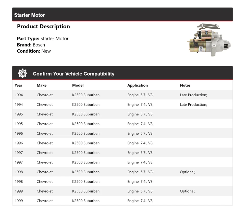 适用于 1994 - 1999 年雪佛兰 K2500 Suburban Bosch Starter(全新)1995 1996 1998 1998 — 第 2/4 张图片