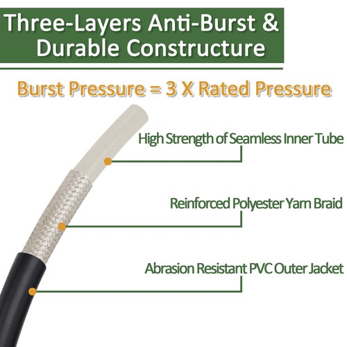 High Pressure Washer Hose Cord Pipe CarWash Hose Water Cleaning Extension Hoses - Picture 3 of 16