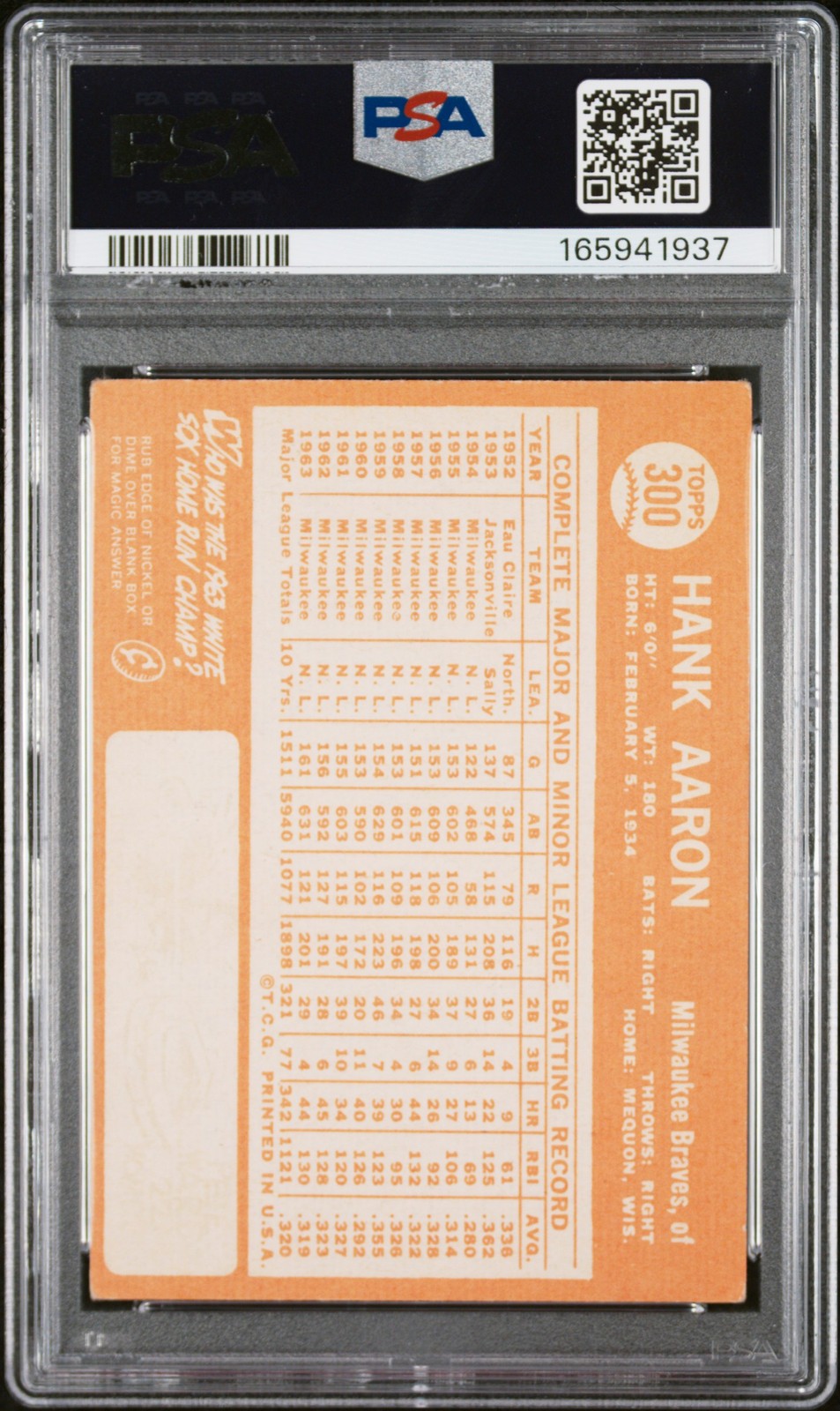 1964 Topps #300 Hank Aaron PSA 4 165941937 view 2