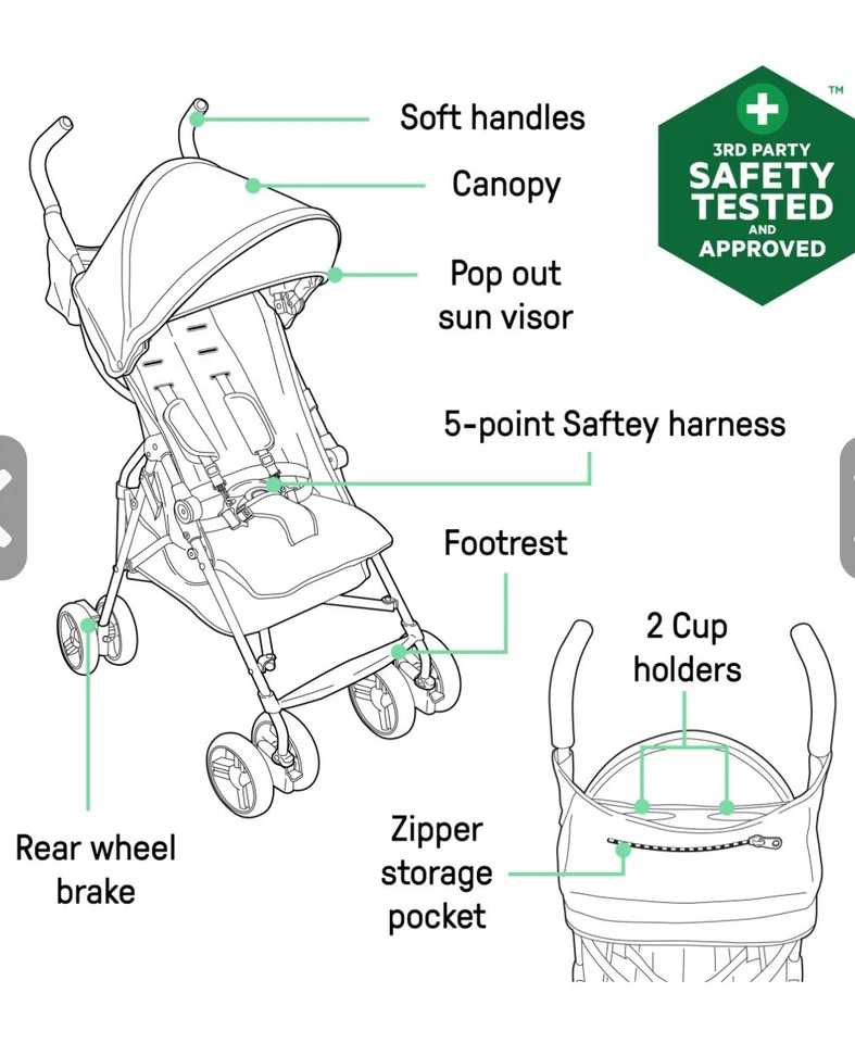 Ingenuity 3D Mini Convenience Umbrella Stroller Lightweight Compact Fold Slate - Image 4 of 4