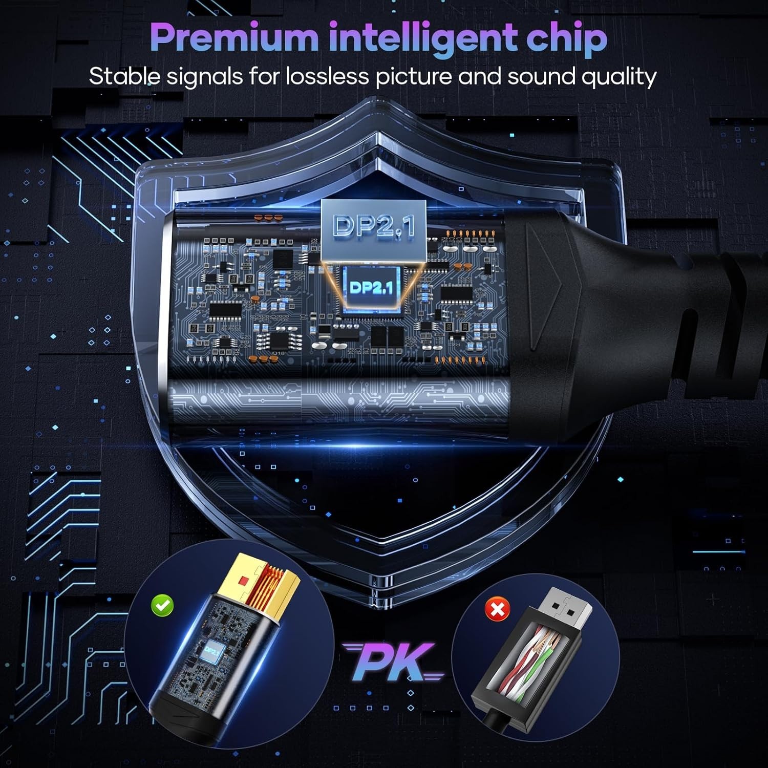 16K Displayport Cable 2.1, [VESA Certified] DP 2.1 Cable 6.6FT-2M, 16K@60Hz, 8K@