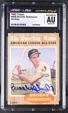 Click to enlarge Brooks Robinson