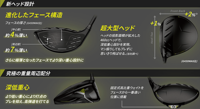 Ping Golf Club G430 MAX 10K Driver 9° S-Flex TOUR 2.0 BLACK 65