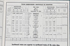 1965 Missouri Kansas Texas MKT Railroad Southern Div KATY Railway San Antonio RR — photo 4