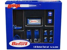 Binford Tools Home Improvement: Ultimate Guide for DIY Success