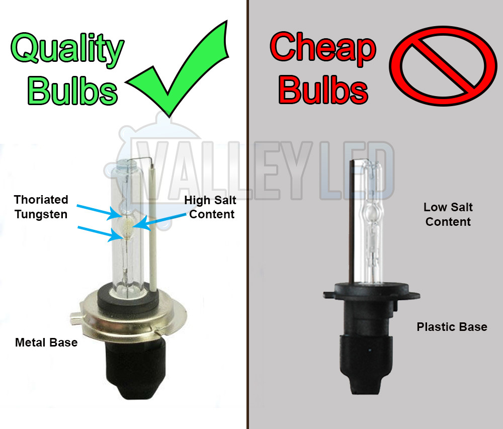 35w H8 HID Kit Smart Canbus Terminator Xenon Slim Ballast Metal Bulbs