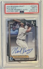 2024 Bowman Draft Baseball Checklist Guide in-content 31