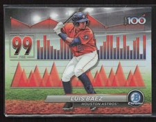 Luis Baez 2024 Bowman #BTP-99 Bowman Scouts' Top 100 Houston Astros