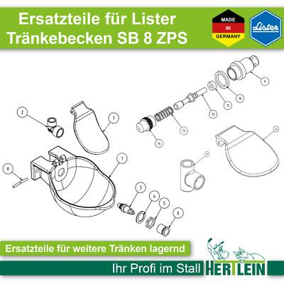 Ersatzteile für Lister Tränkebecken SB 8 ZPS