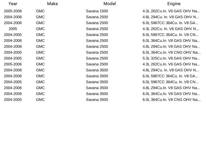 Módulo de bomba de combustible Spectra Premium SP3678M para Chevrolet GMC Avalanche 2500 04-08 Foto 4 de 4