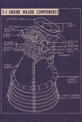 Saturn V F-1 Engine Blueprint from NASA Documents Apollo Rocket to the Moon