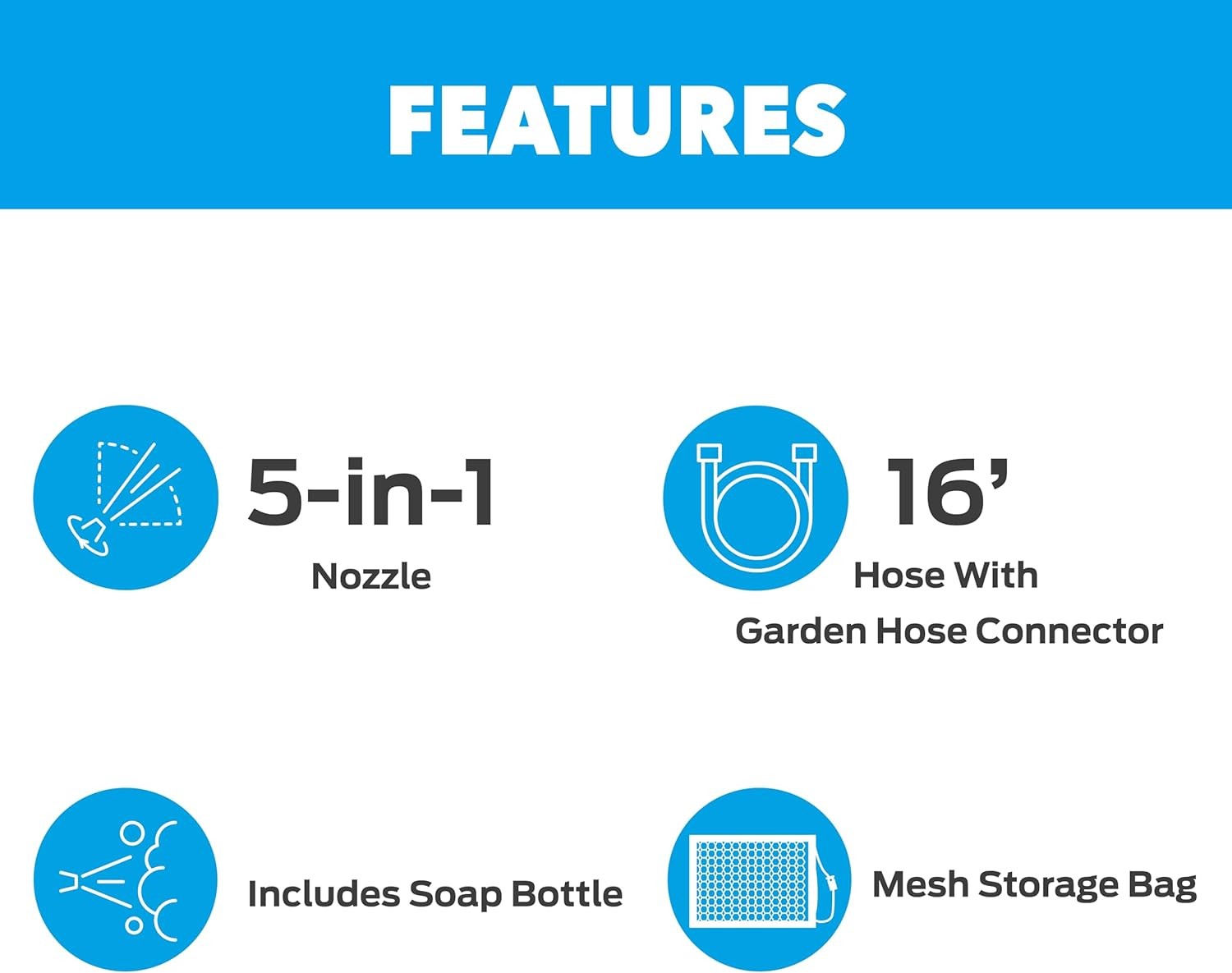 Pulsar 725 PSI 40v Cordless Pressure Washer with 5-in-1 Spray Nozzle