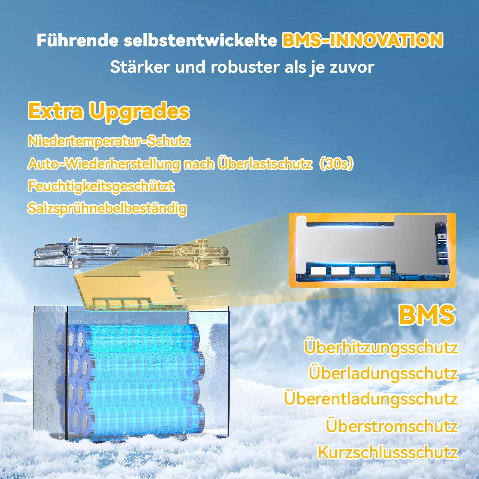 Bild 129 von 129