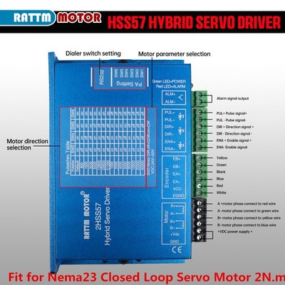 2HSS57 Hybrid Closed Loop Servo Motor Driver 6A DC24-50V 200KHZ for Nema23 2N.m