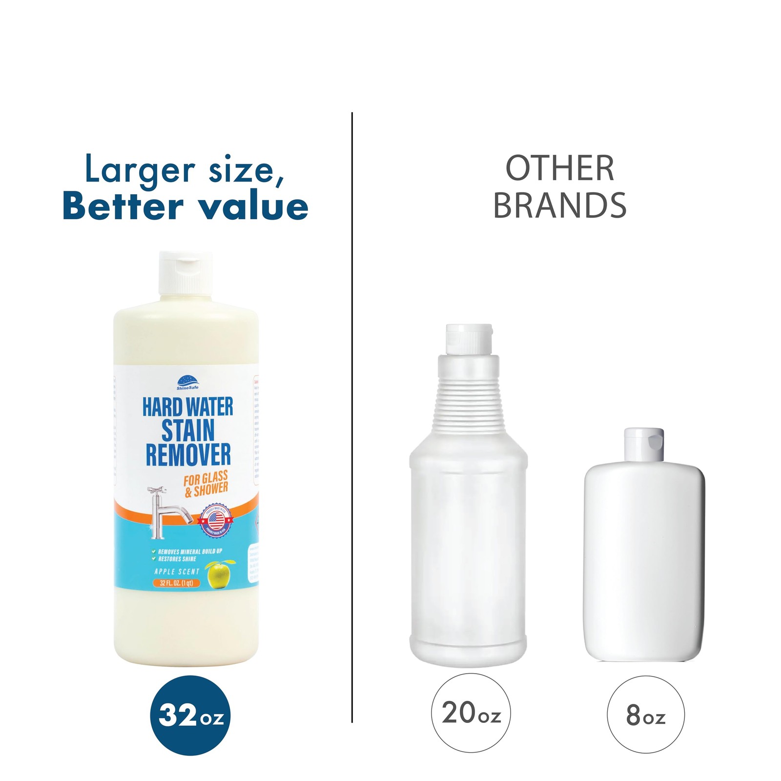 Hard Water Stain Remover – Calcium Lime Rust Cleaner – 32 Fl Oz