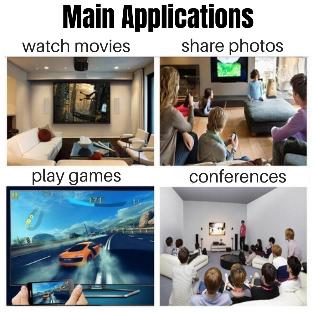 1080P HDMI Mirroring Cable Phone to TV HDTV Adapter Cord For Apple iPhone iPad