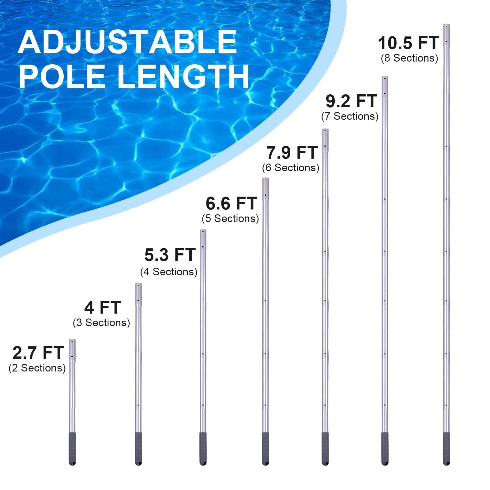Pool Pole - 10.5 Foot Anodized Aluminum Extension Cleaning Poles,for Skimmer ...