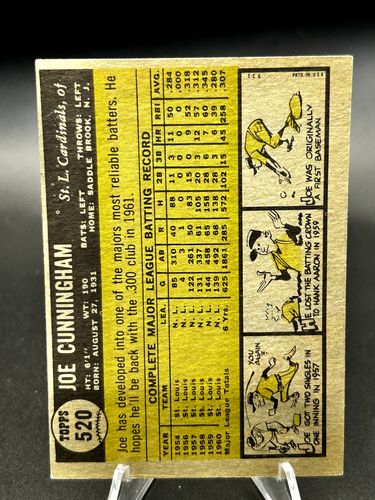 1961 Topps Baseball Cards - Pick For Your Collection - Picture 45 of 45