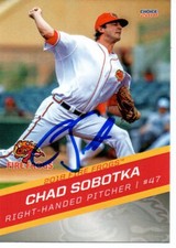 Chad Sobotka 2018 Florida Fire Frogs Autographed Signed Card
