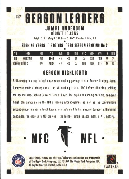 1999 Upper Deck Victory Jamal Anderson 322 Atlanta Falcons - Image 2 of 2