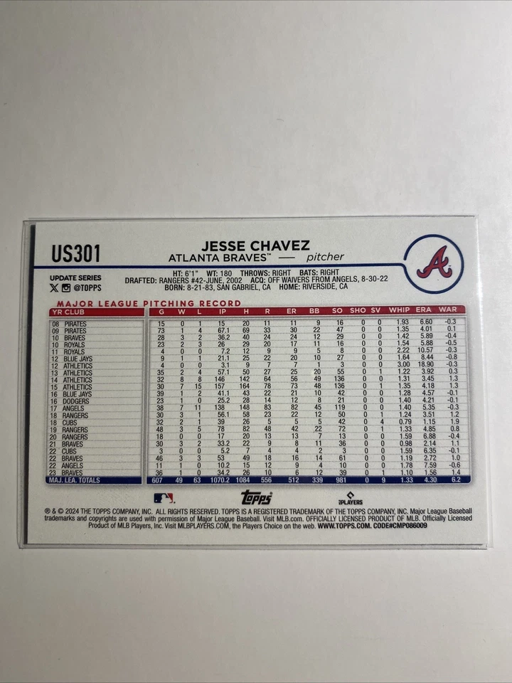 2024 Topps Update - #US301 Jesse Chavez Braves - Image 2 of 2