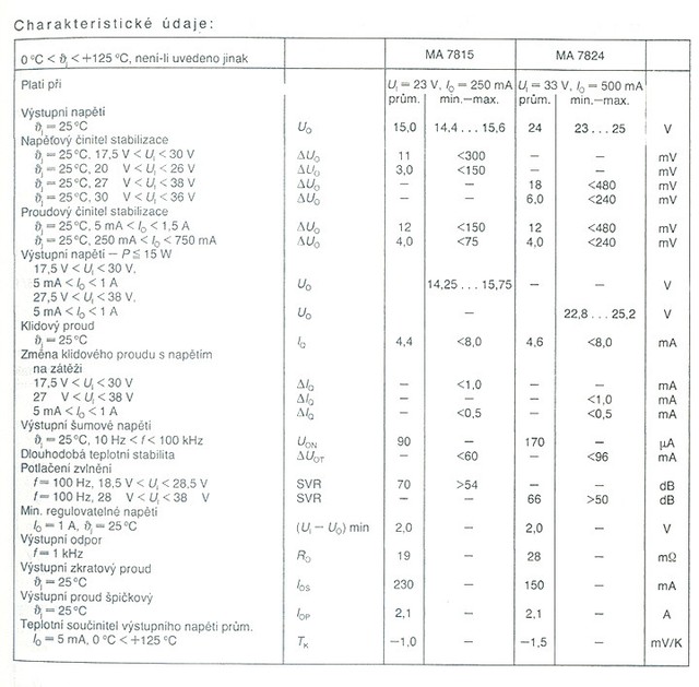 Ma7815 tesla характеристики