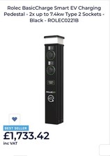 Electric car charger pedestal