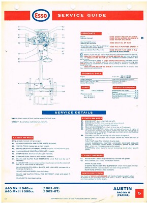 AUSTIN A40 MKII FARINA 1961-67 ORIGINAL ESSO MAINTENANCE & LUBRICATION CHART