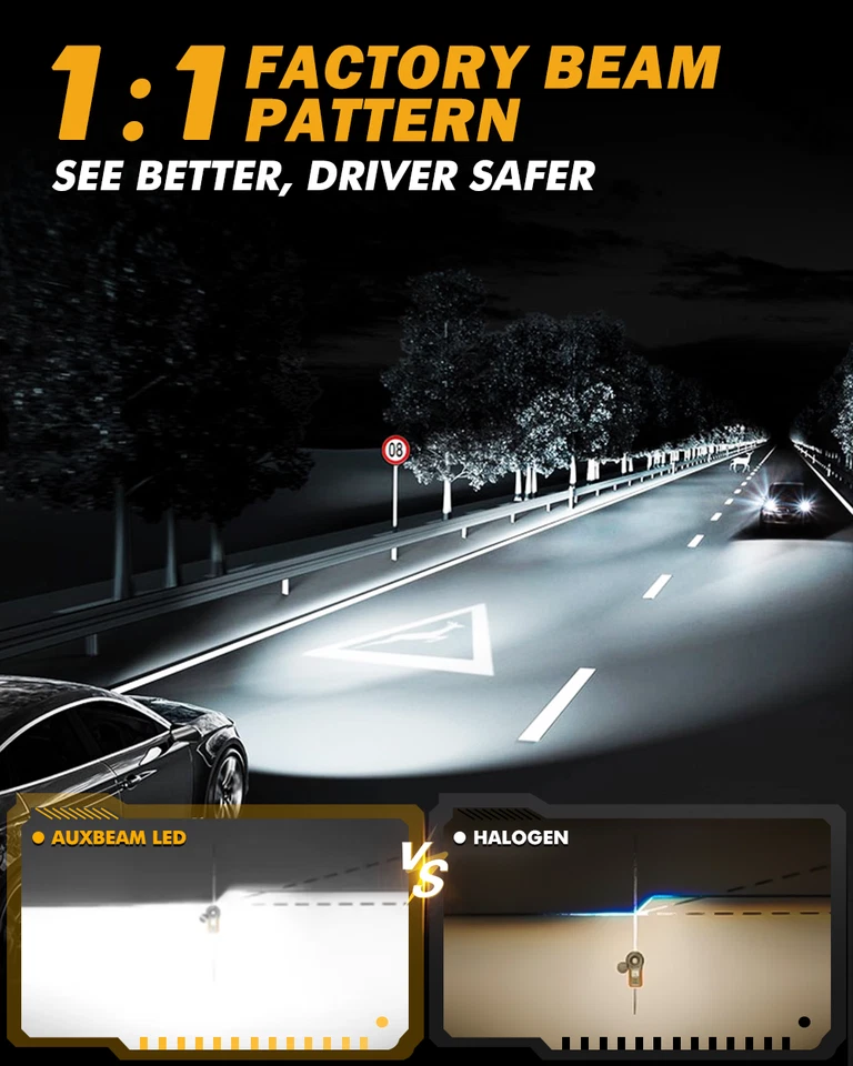 For Motorcycle H7 6500K LED Hi/Lo Beam Front Bulbs Super White Headlight AUXBEAM - Image 4 of 4