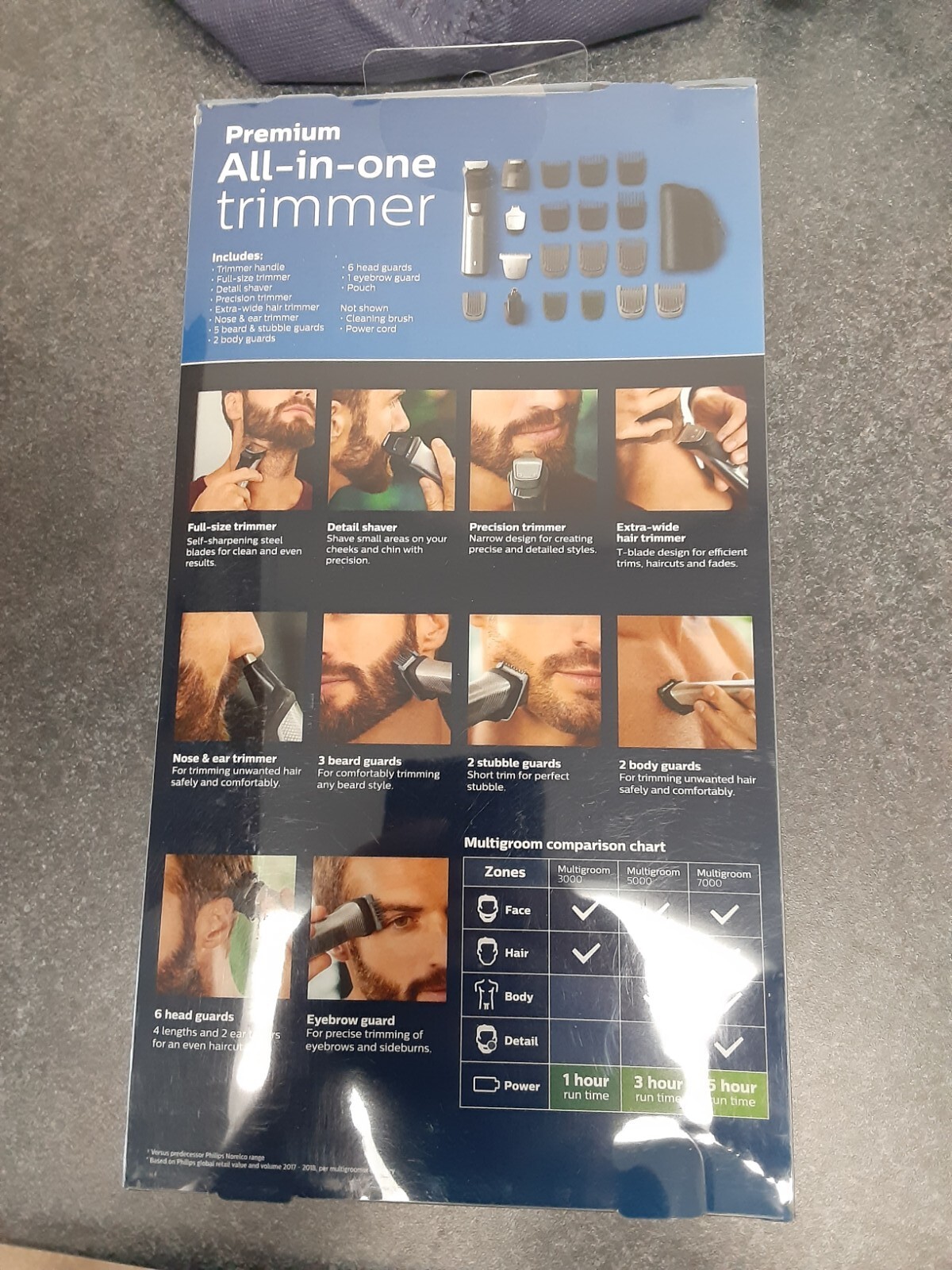 Philips Norelco Multigroomer 7000 MG7750/4 All-in-One Trimmer Series (TP)