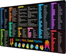 JIALONG Excel Mouse Pad Shortcuts - Excel Formulas Cheat Sheet Desk Pad, Anti-Sl