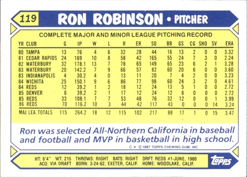 1987 Topps TIFFANY MLB Singles Choisissez vos joueurs d'équipe GLOSSY préférés #2 - #266 - Photo 248 sur 520
