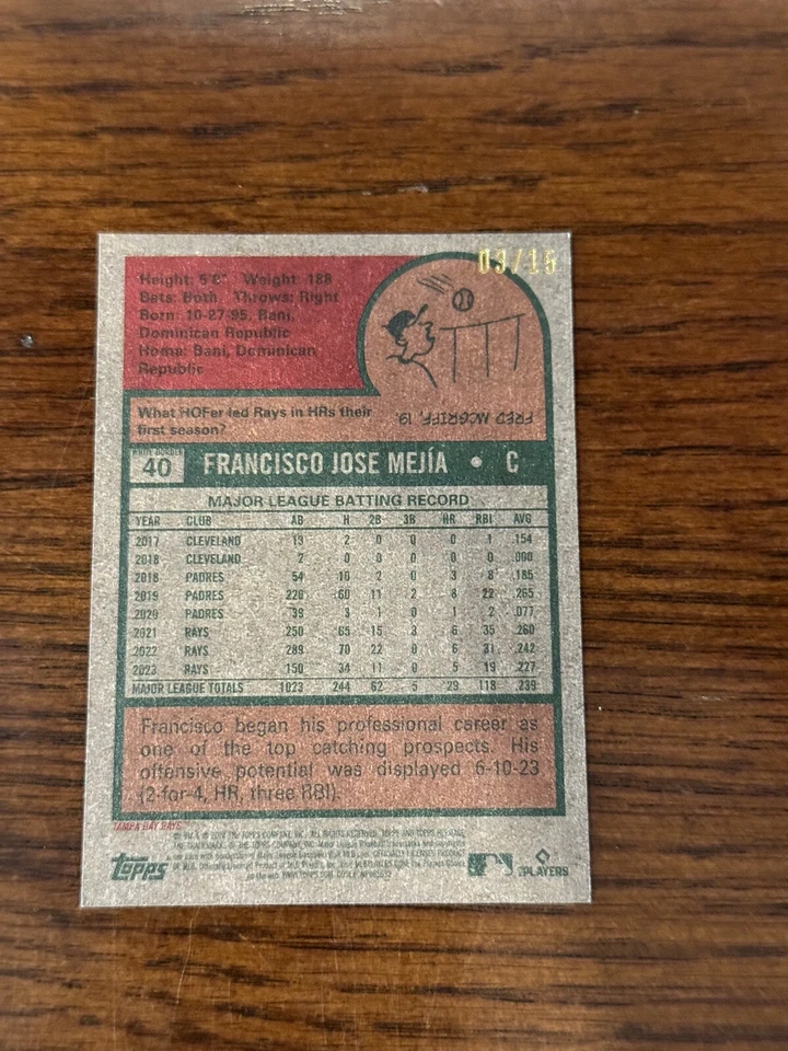 FRANCISCO MEJIA 2024 Topps Heritage Mini #40 Rays Purple Parallel /15 - Image 2 of 2