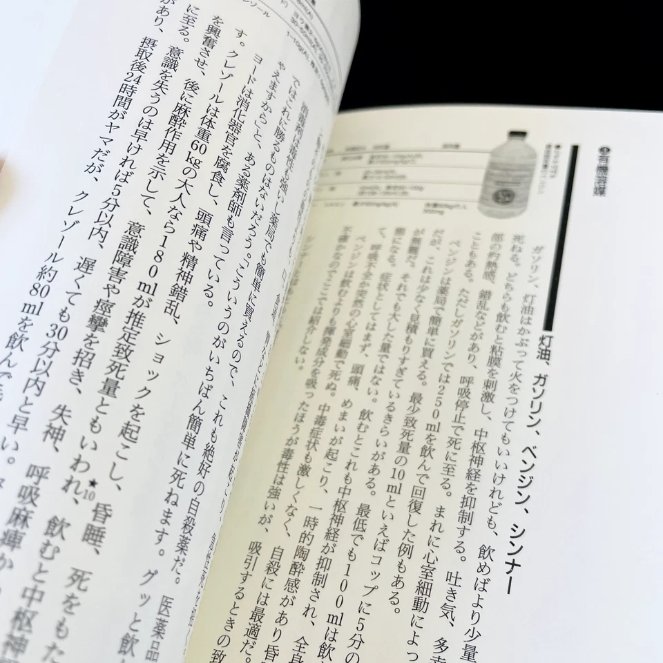 The Complete Manual Of Suicide Japanese Practical Book Kanzen Jisatsu Manual - Image 4 of 4