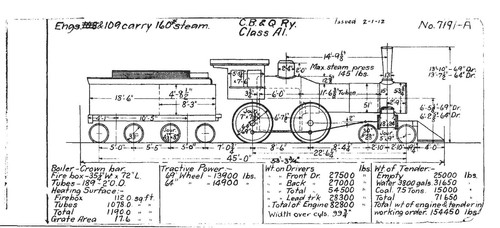 Chicago Burlington & Quincy RR CB&Q Steam Loco Class Diagram PDF Pages on DVD - Picture 2 of 5